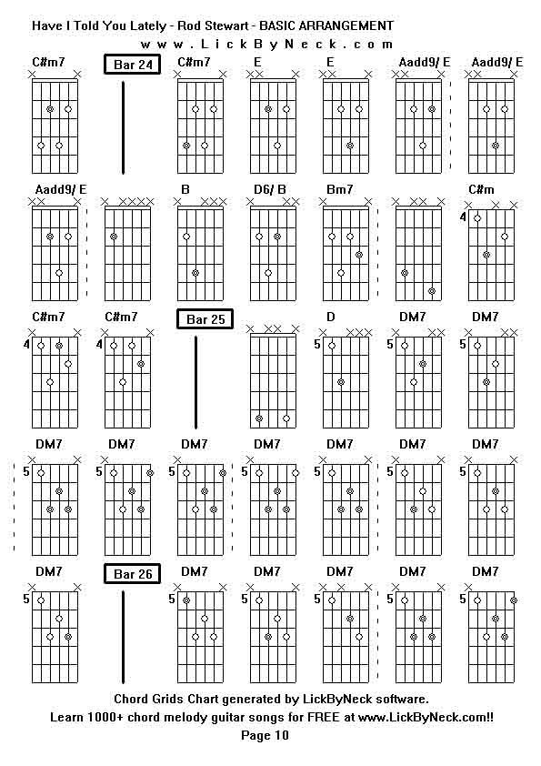 Chord Grids Chart of chord melody fingerstyle guitar song-Have I Told You Lately - Rod Stewart - BASIC ARRANGEMENT,generated by LickByNeck software.